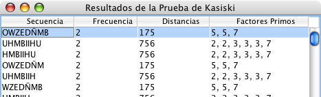 Ventana resultados Kasiski